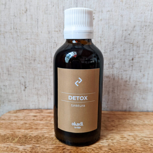 Tinktura Detox